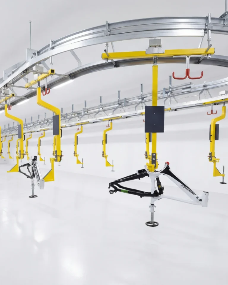 Industrie du cycle